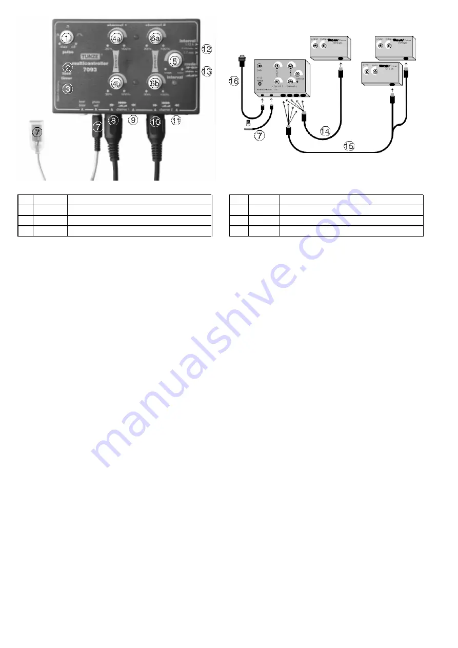 Tunze Multicontroller 7093 Instructions For Use Manual Download Page 2