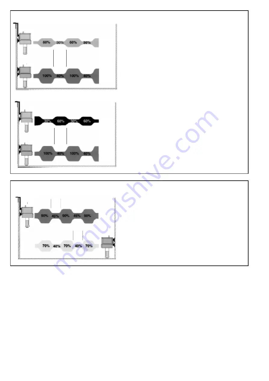 Tunze Multicontroller 7093 Instructions For Use Manual Download Page 6