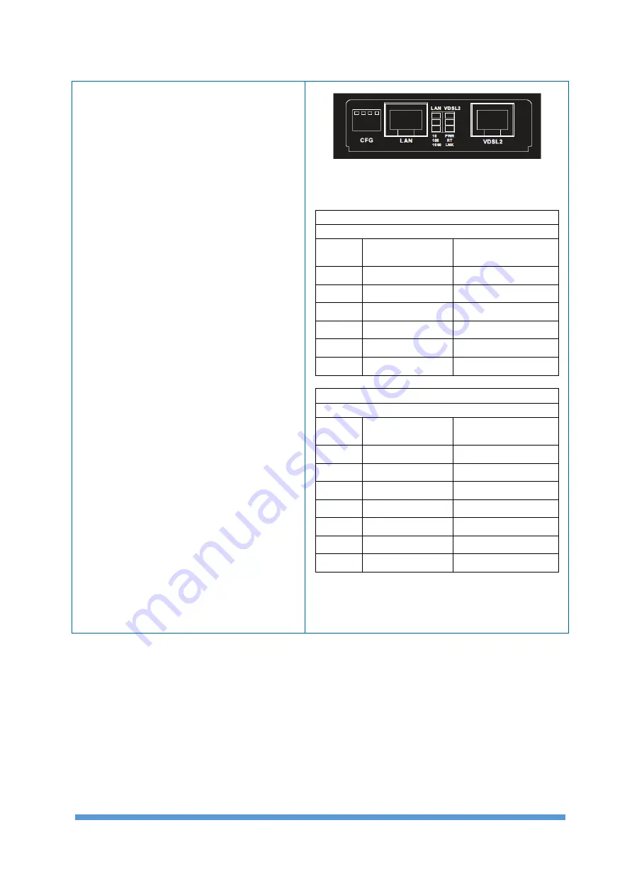 Tupavco TEX-200 User Manual Download Page 4