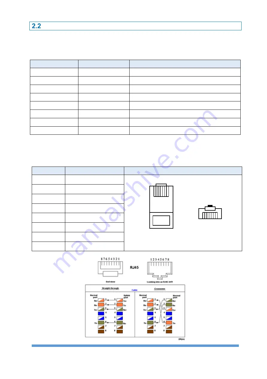 Tupavco TEX-200 User Manual Download Page 7