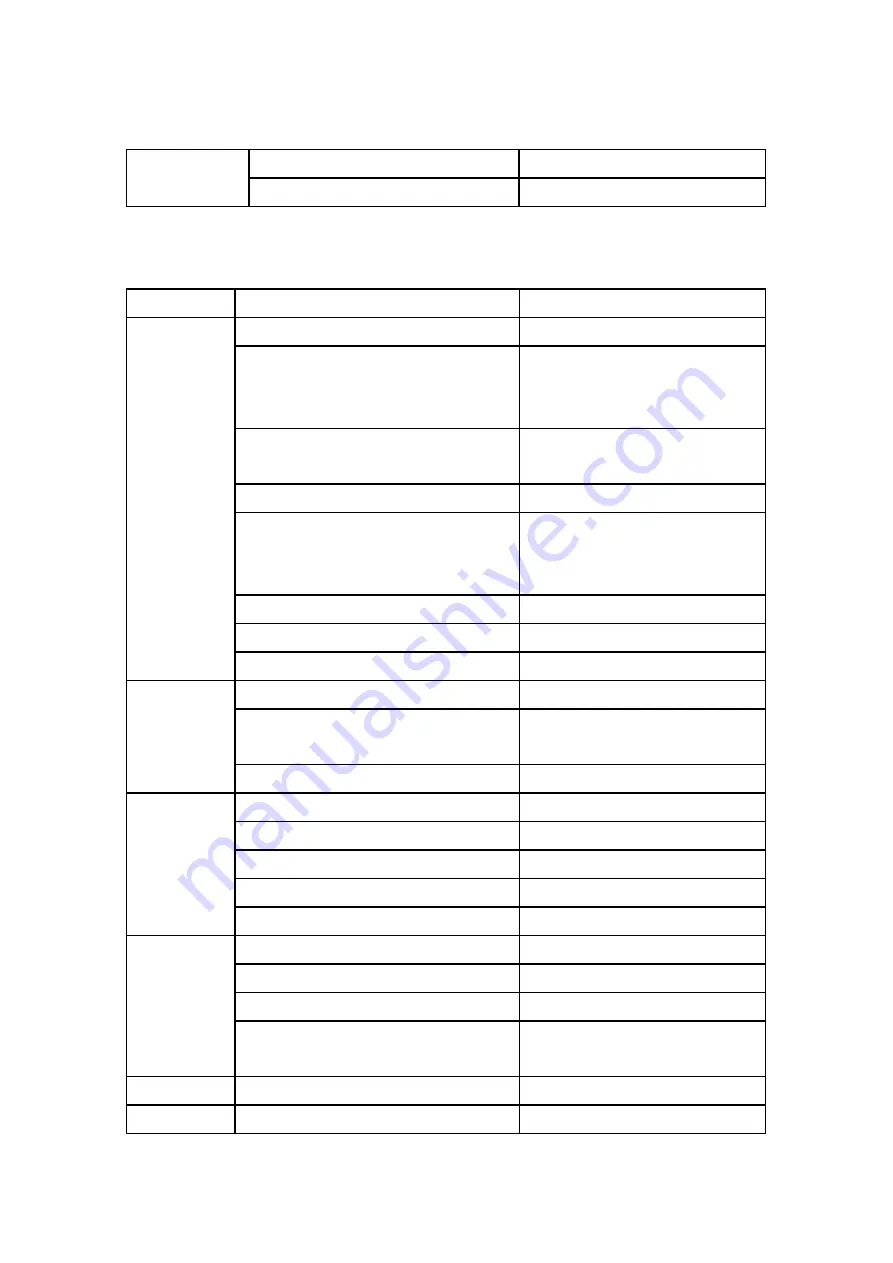 Turbo Air KUCTB2503 Installation & Operation Manual Download Page 17