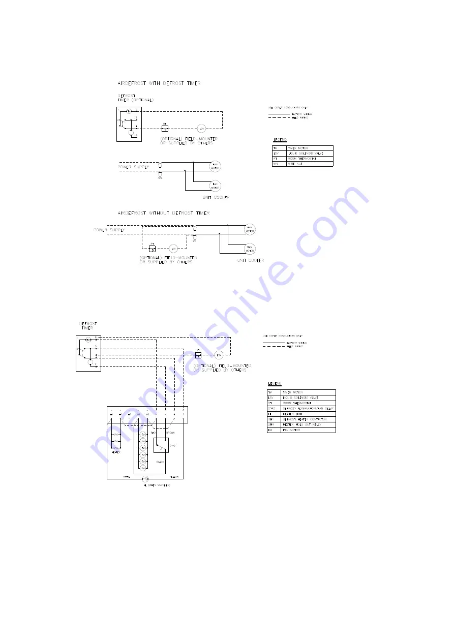 Turbo Air KUCTB2503 Скачать руководство пользователя страница 19