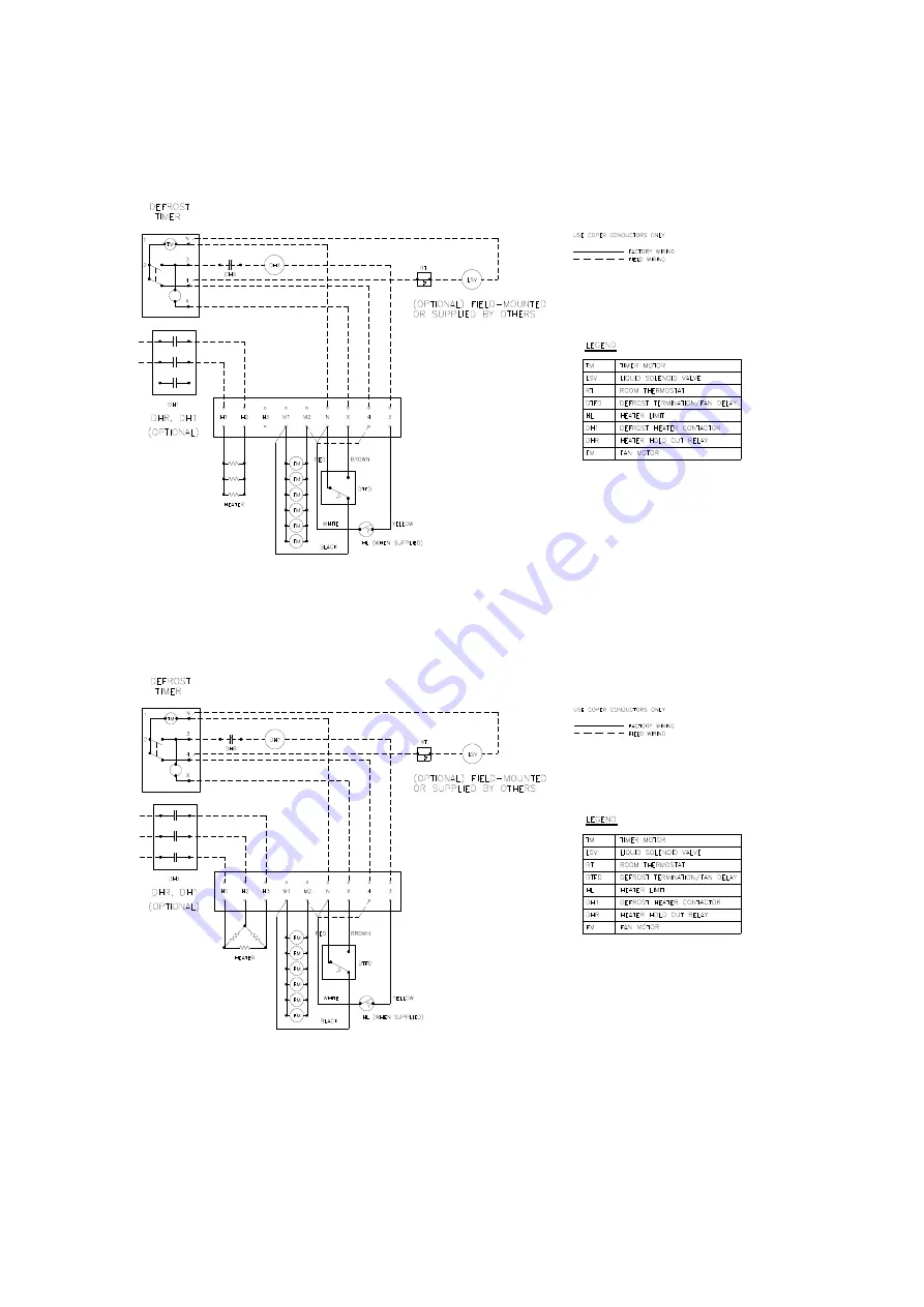 Turbo Air KUCTB2503 Скачать руководство пользователя страница 20