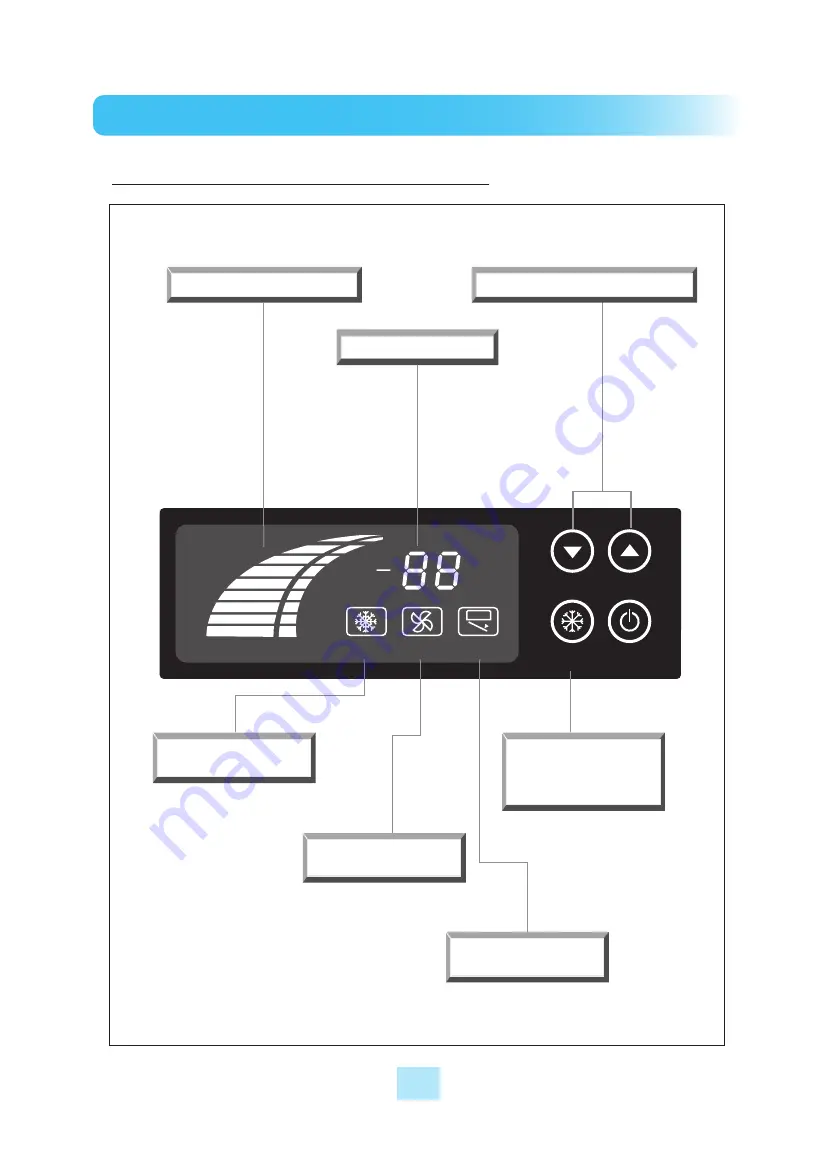 Turbo Air Super Deluxe Series Installation And Operation Manual Download Page 14