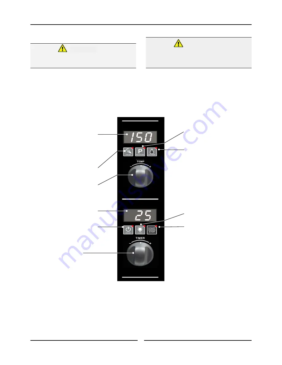 turbofan BLUE SEAL turbofan E32D5 Installation And Operation Manual Download Page 8