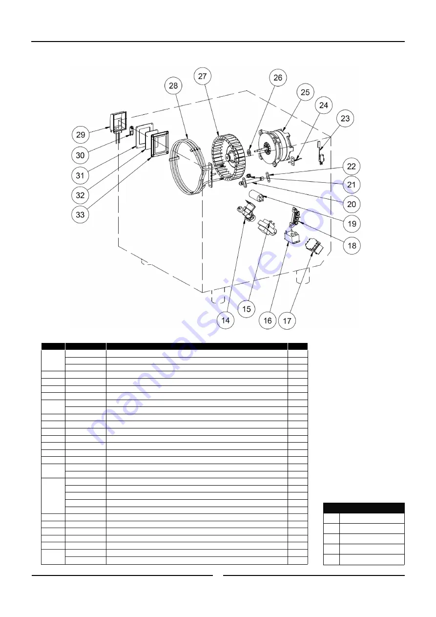 turbofan E20D Series Скачать руководство пользователя страница 41