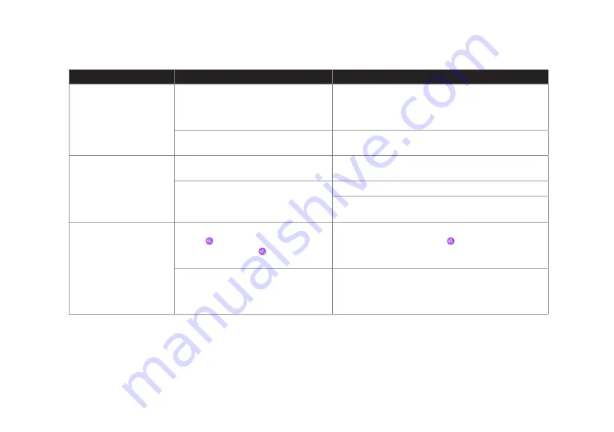 Turbolock TL111 Manual Download Page 31