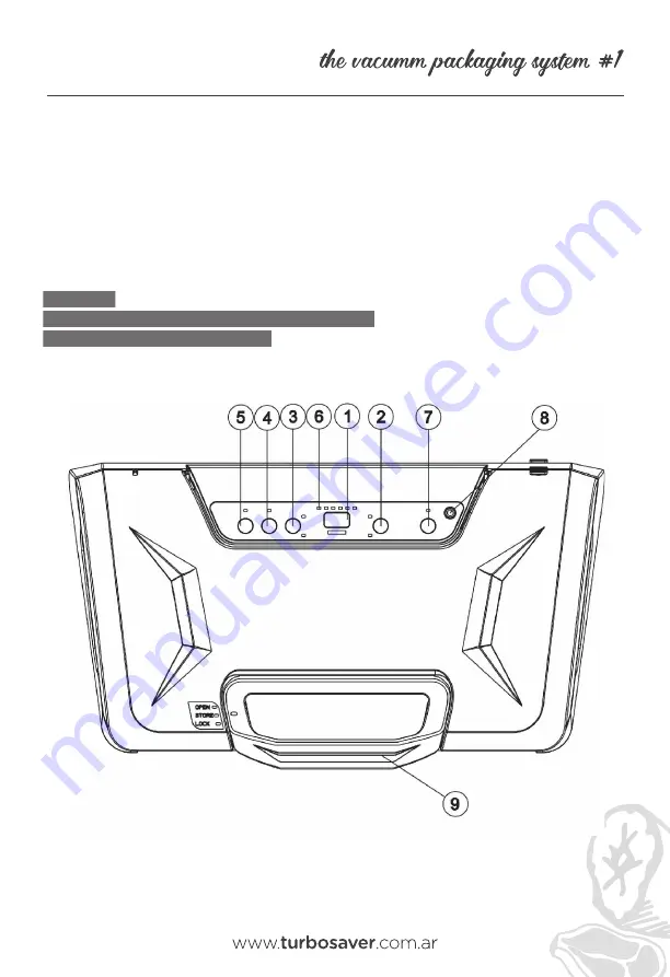 Turbosaver TS-1400B User Manual Download Page 15