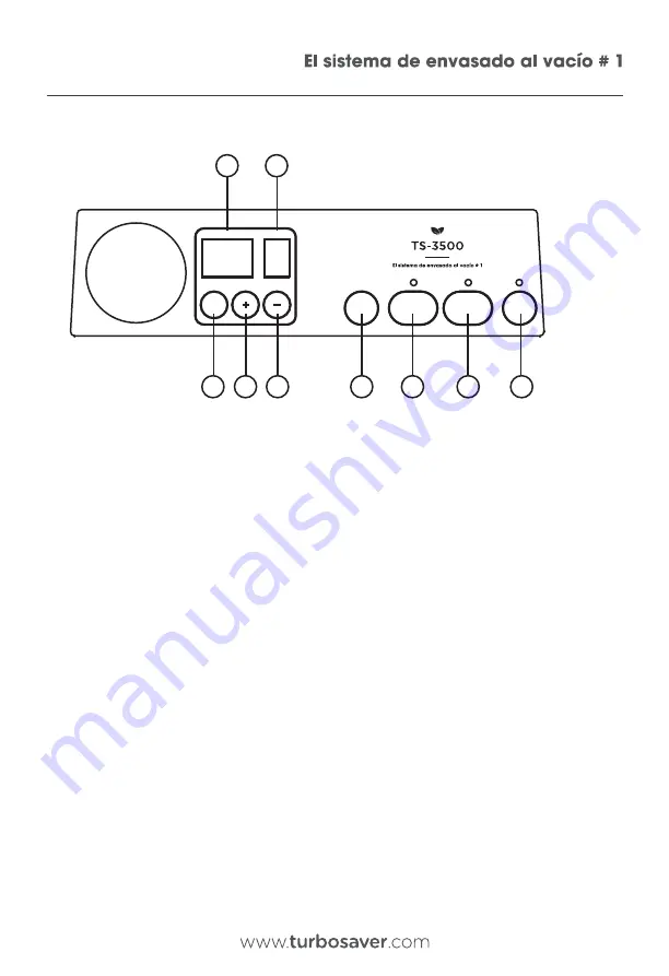 Turbosaver TS-3500 Скачать руководство пользователя страница 5