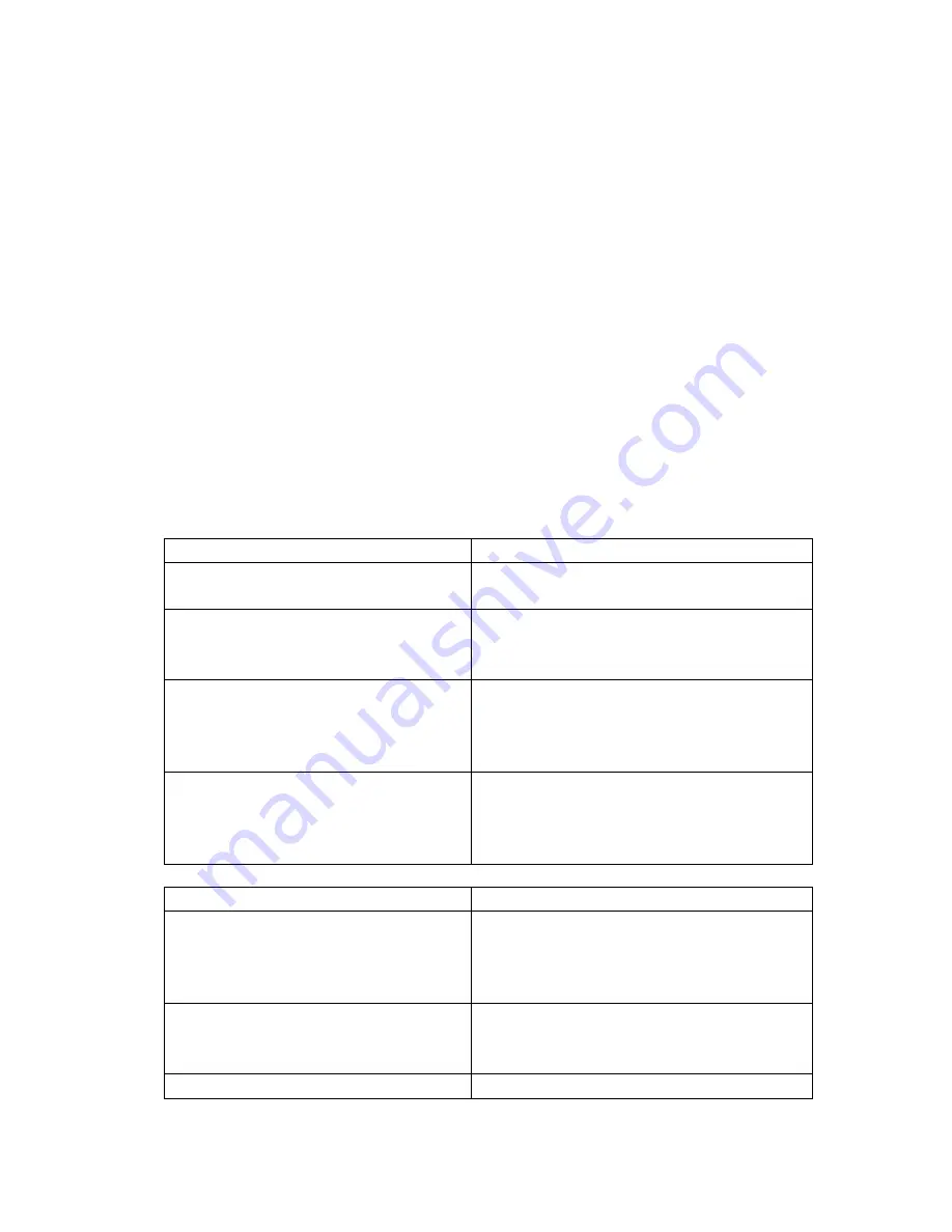 Turcom TS-459 User Manual Download Page 3