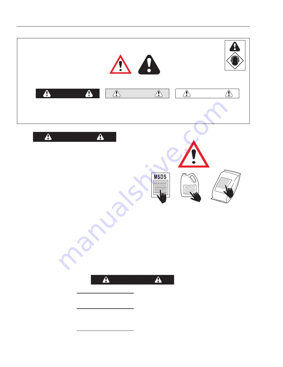 TURFCO T3000i 85874 Operator'S Manual Download Page 6