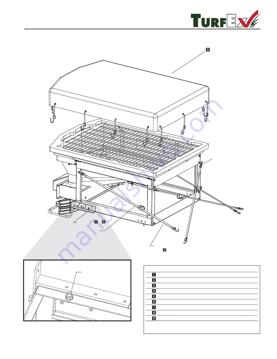 TurfEx MS-1875 Owner'S/Operator'S Manual Download Page 17