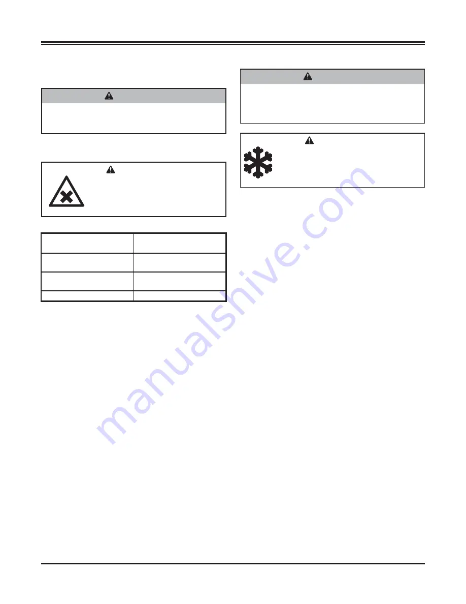 TurfEx TS-50 Owner'S Manual And Installation Instructions Download Page 7