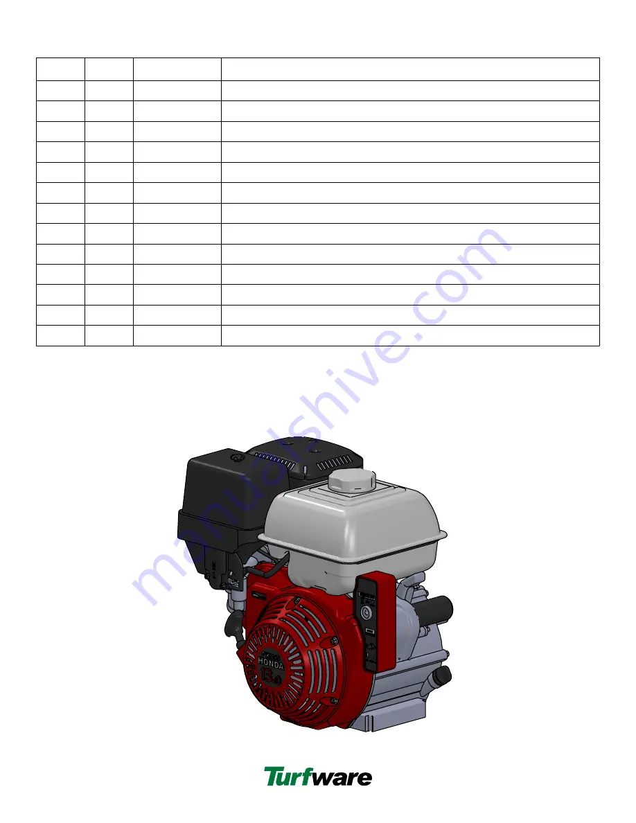 Turfware TR360 Operation Manual Download Page 28