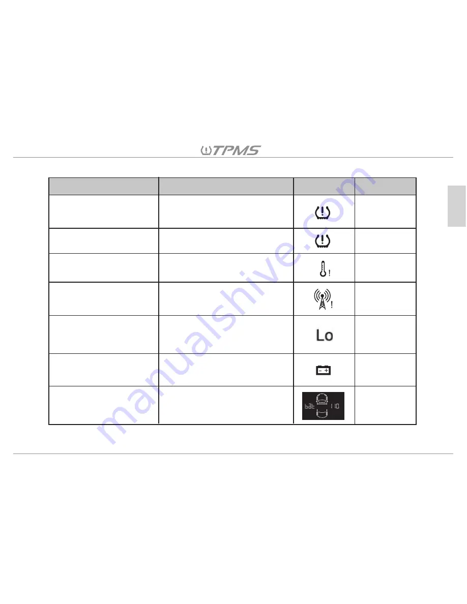 Tuson TPMS4W User Manual Download Page 22