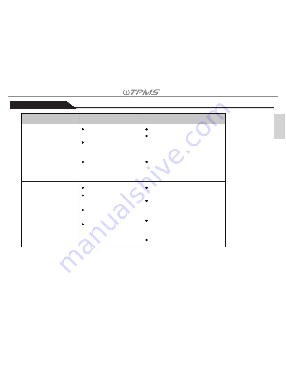 Tuson TPMS4W User Manual Download Page 23