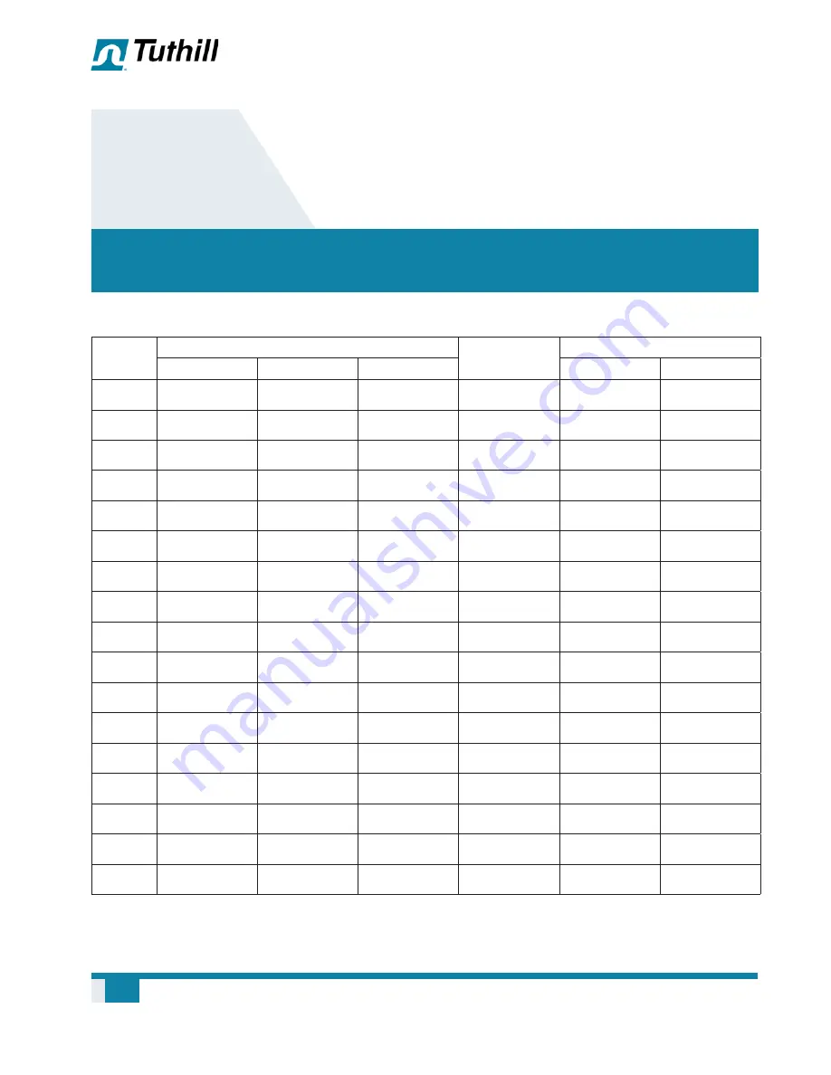 Tuthill 2002 Operator'S Manual Download Page 46