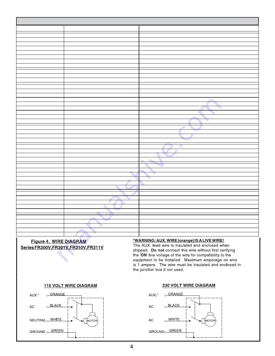 Tuthill 300V Series Owner'S Operation & Safety Manual Download Page 4