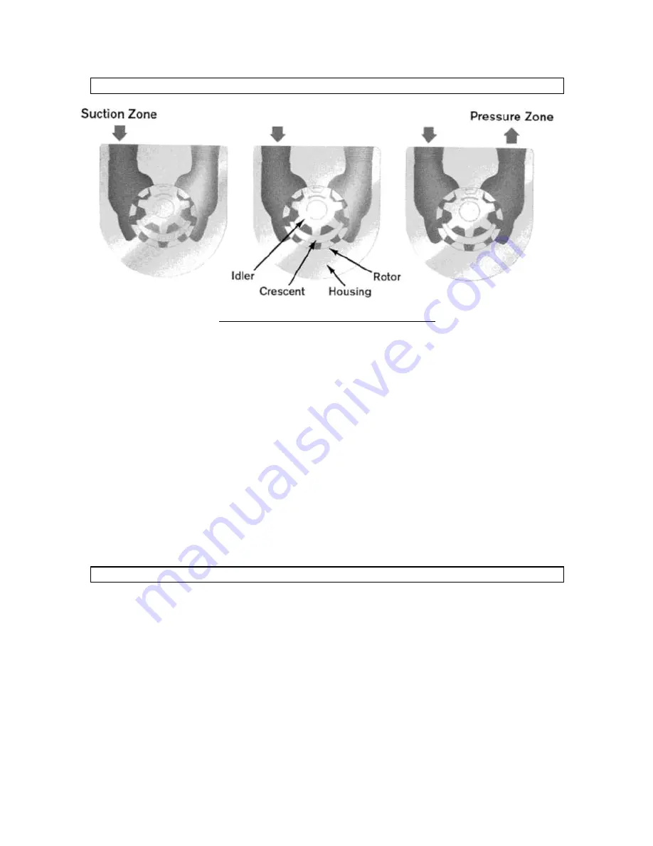 Tuthill 6000 Installation And Service Instructions Manual Download Page 5