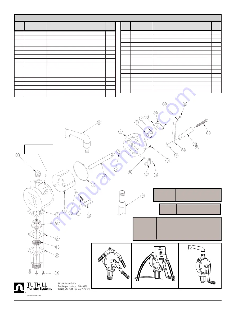 Tuthill FILL-RITE 100 Series Скачать руководство пользователя страница 13