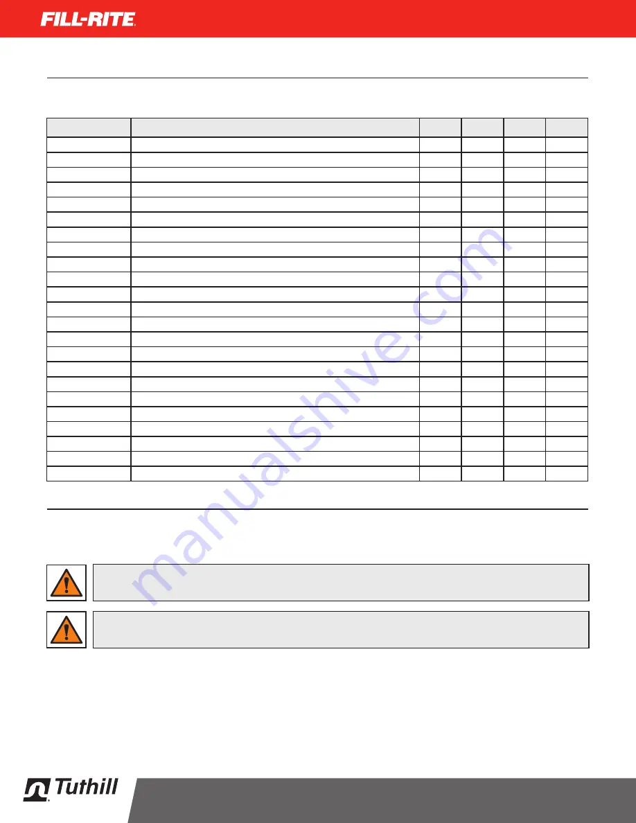 Tuthill FILL-RITE FR700 Series Скачать руководство пользователя страница 44