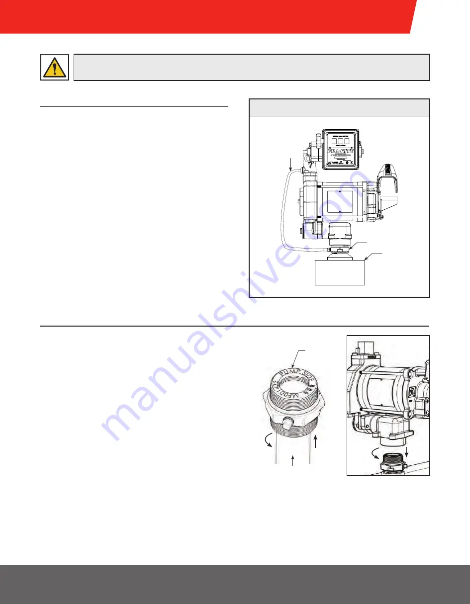 Tuthill FILL-RITE FR700 Series Скачать руководство пользователя страница 53