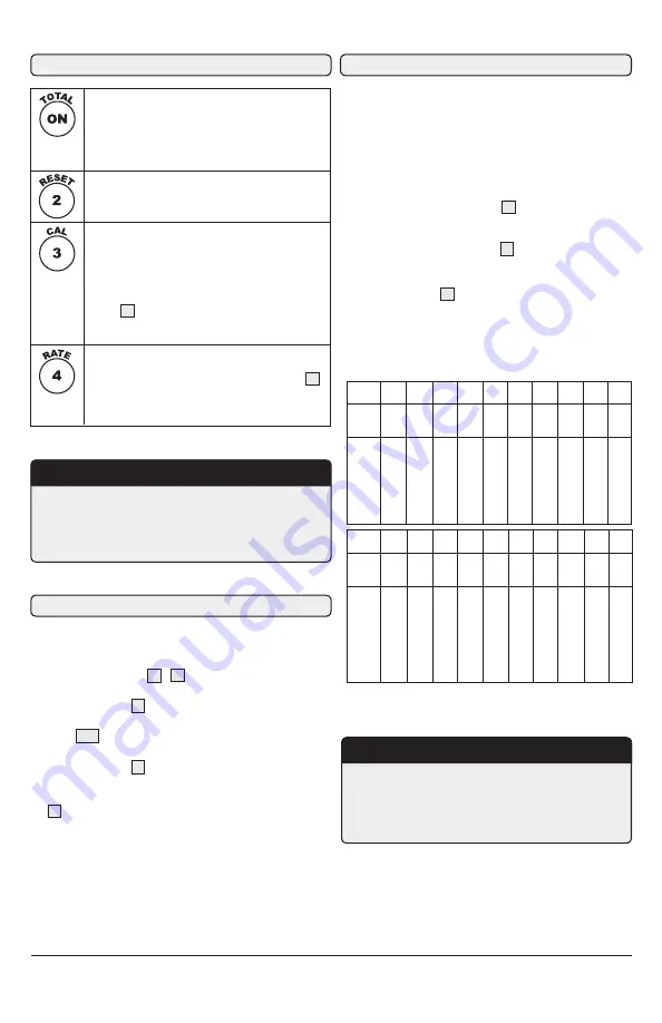 Tuthill FILL-RITE TT10AN Operation And Safety Manual Download Page 12