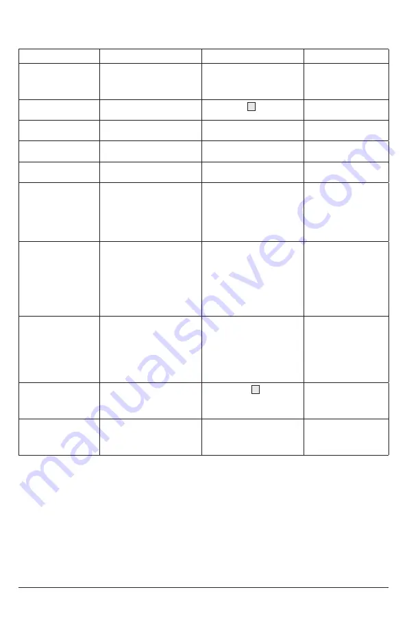 Tuthill FILL-RITE TT10AN Operation And Safety Manual Download Page 23