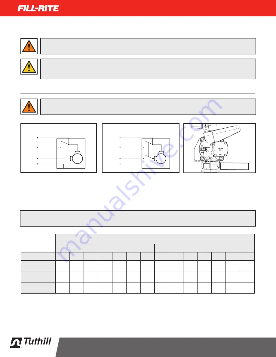 Tuthill FR700V Series Manual Download Page 6