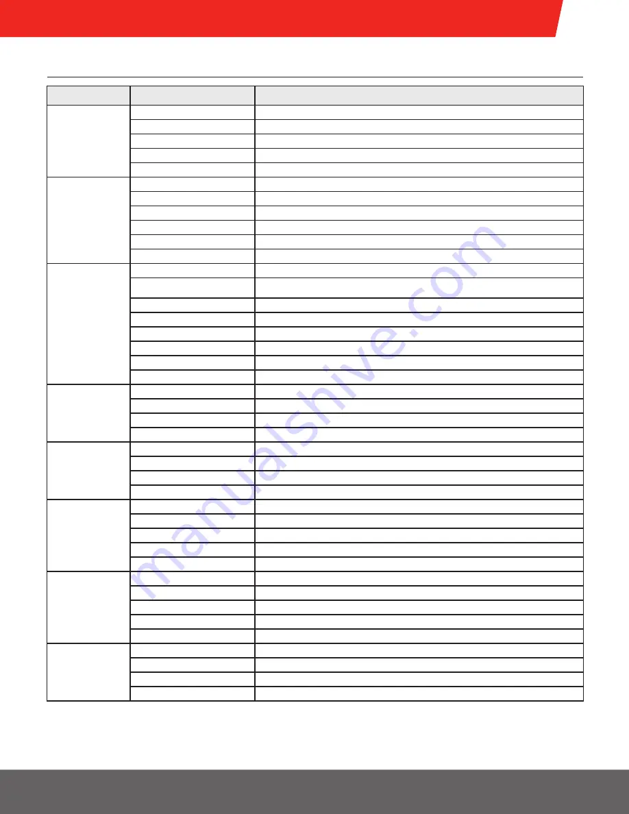 Tuthill FR700V Series Manual Download Page 45