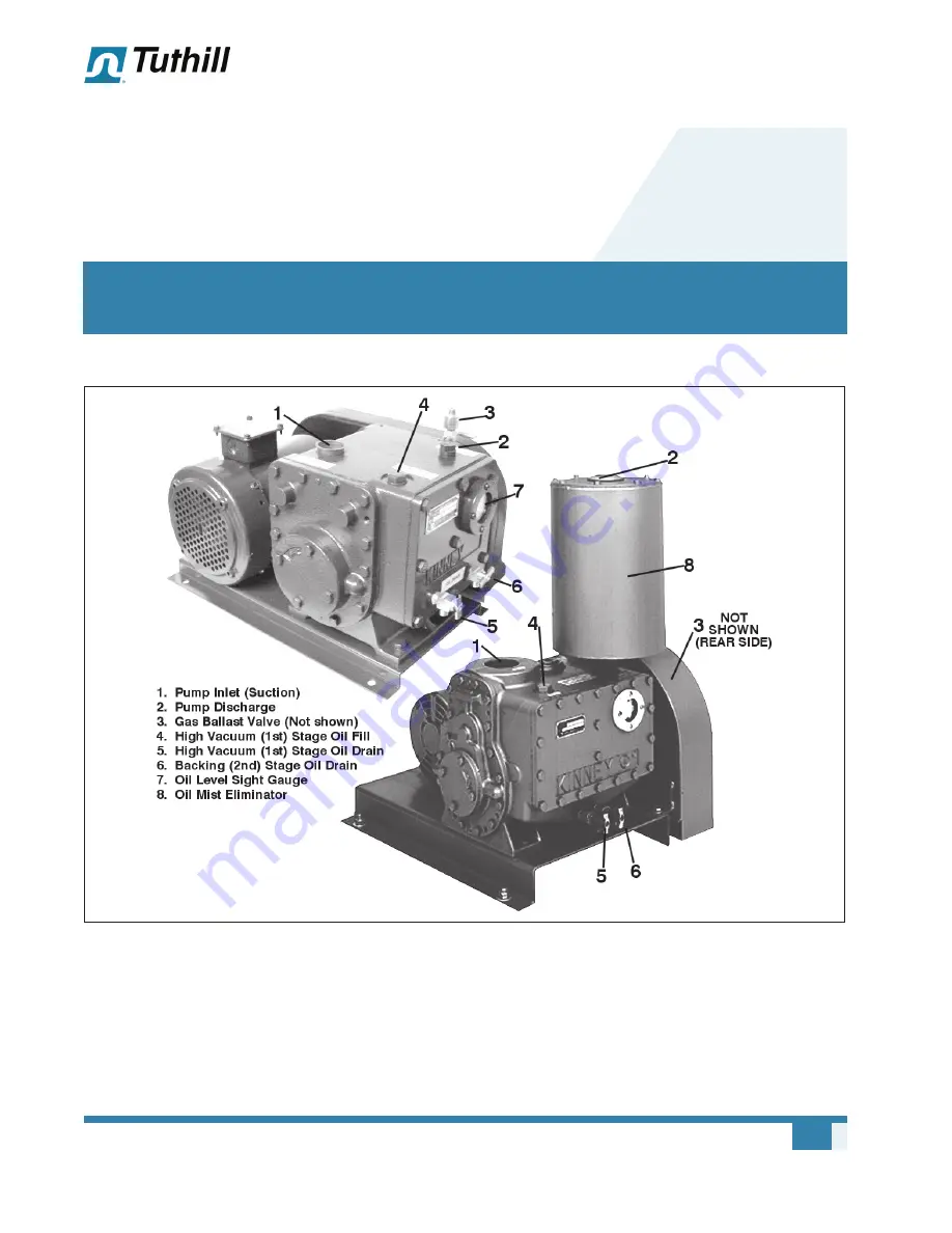 Tuthill KINNEY KC Series Operator'S Manual Download Page 17