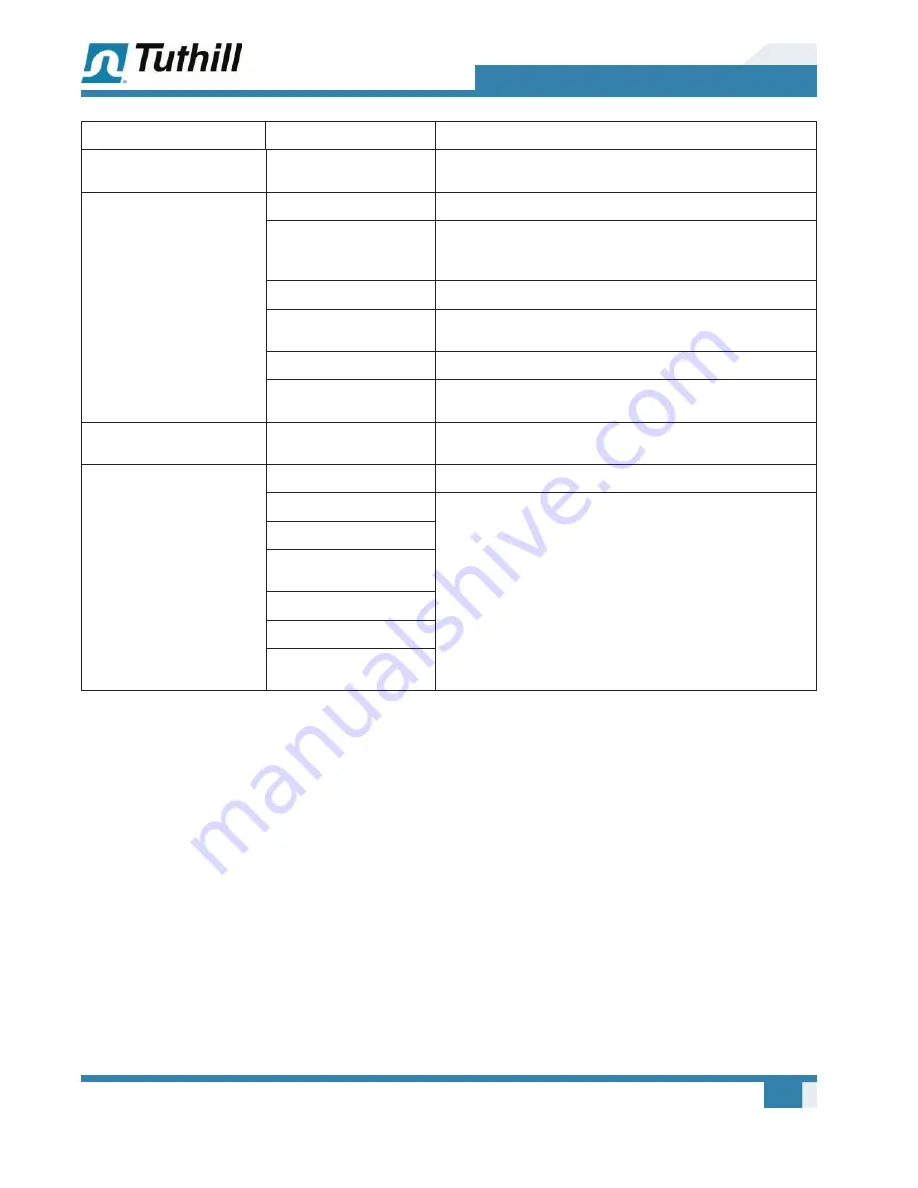 Tuthill KINNEY KD Series Operator'S Manual Download Page 27