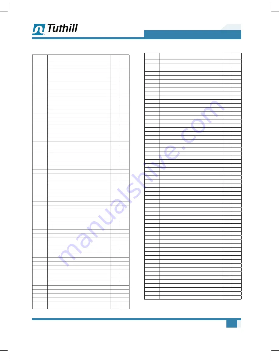 Tuthill KINNEY KVA100 Скачать руководство пользователя страница 23