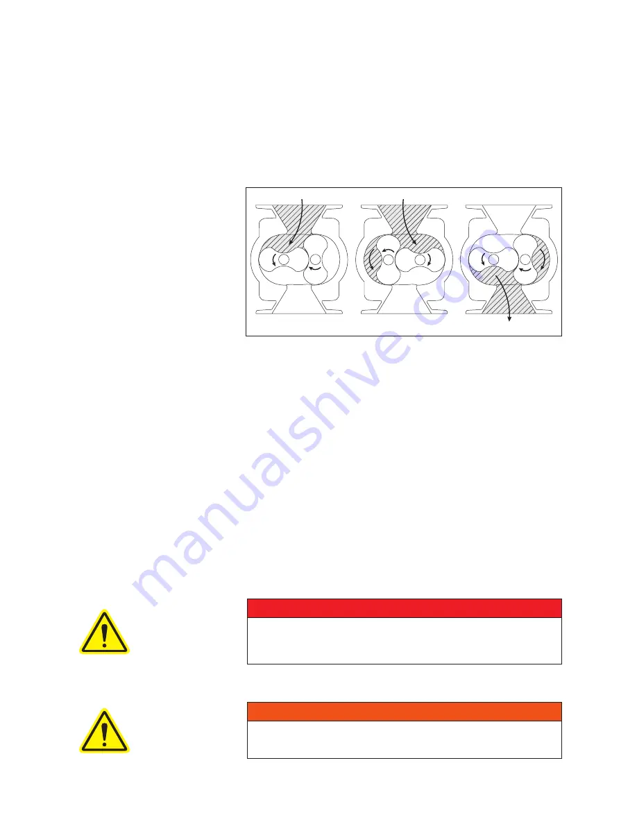 Tuthill M-D Pneumatics 7010 Operator'S Manual Download Page 6