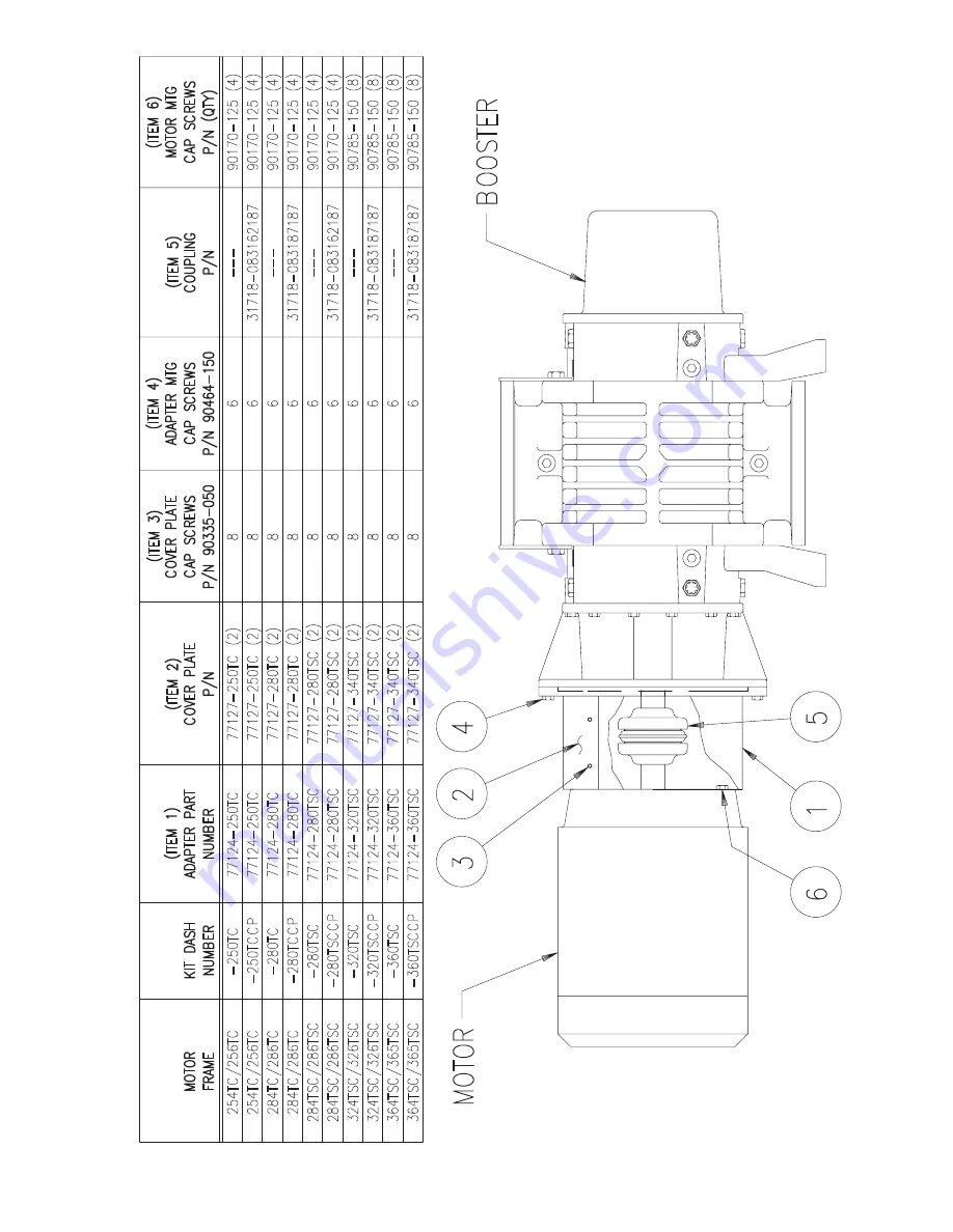 Tuthill M-D Pneumatics 7010 Скачать руководство пользователя страница 65