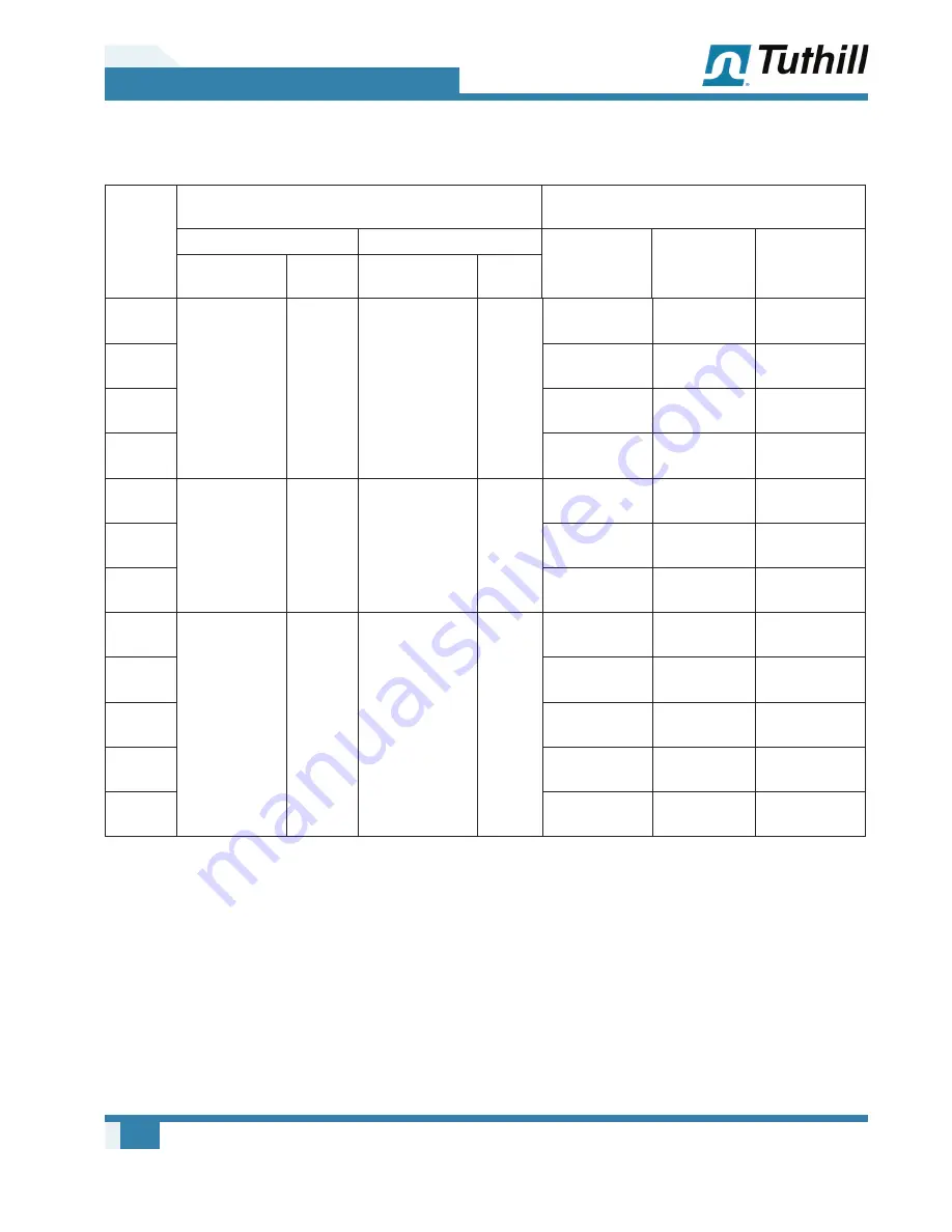 Tuthill M-D Pneumatics PD Plus Operating Manual Download Page 14