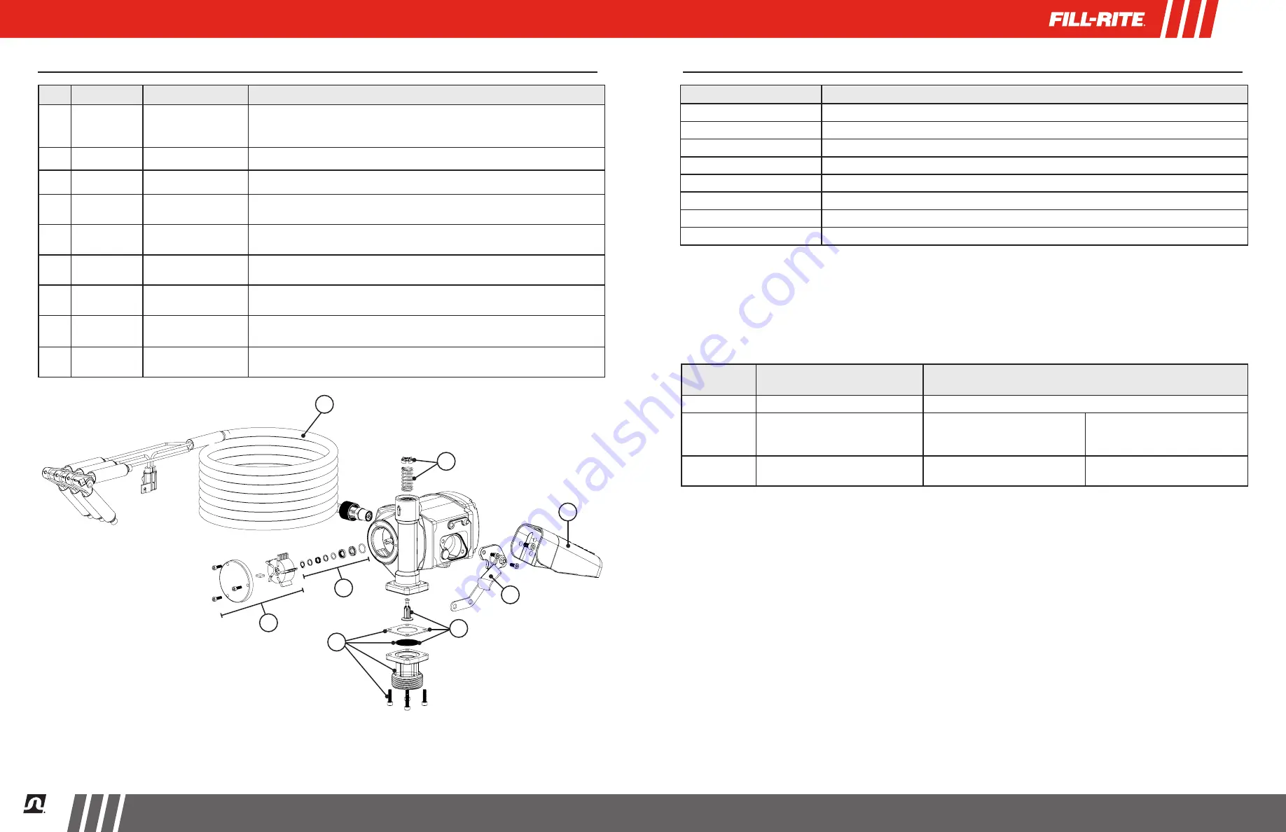 Tuthill Nextec Fill-Rite NX3200 Series Скачать руководство пользователя страница 24