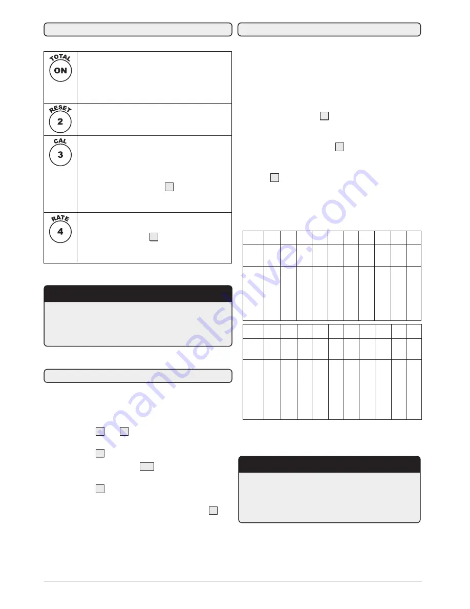 Tuthill TT10P Operation And Safety Manual Download Page 4