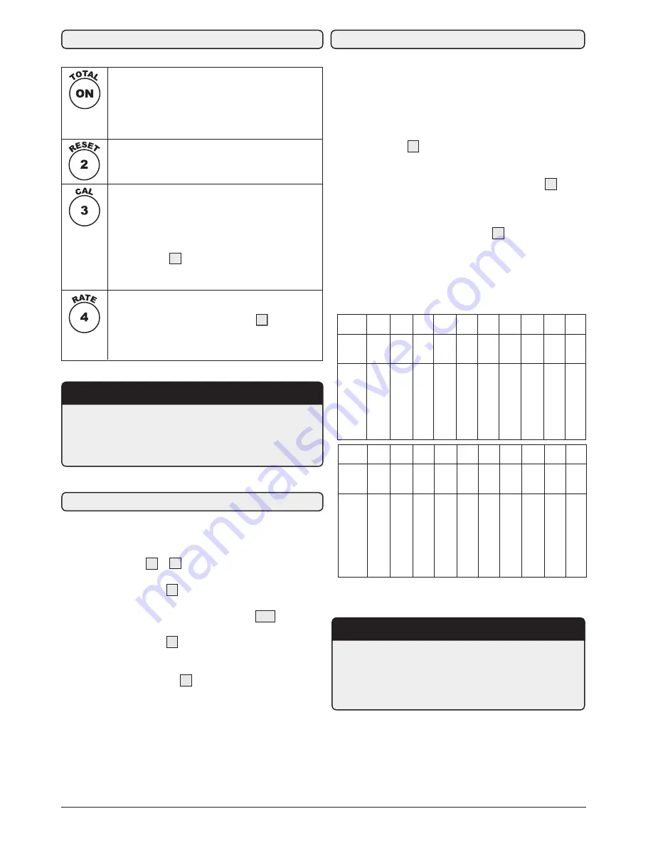 Tuthill TT10P Operation And Safety Manual Download Page 22