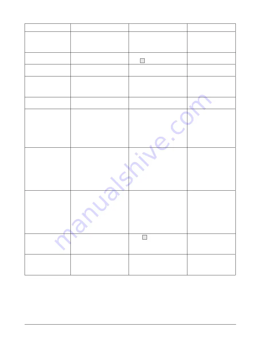 Tuthill TT10P Operation And Safety Manual Download Page 34