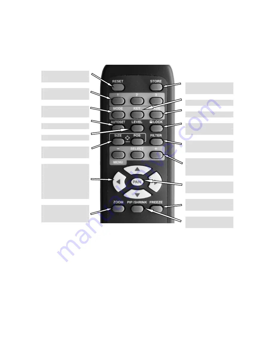 TV One 1T-C2-750 Скачать руководство пользователя страница 27