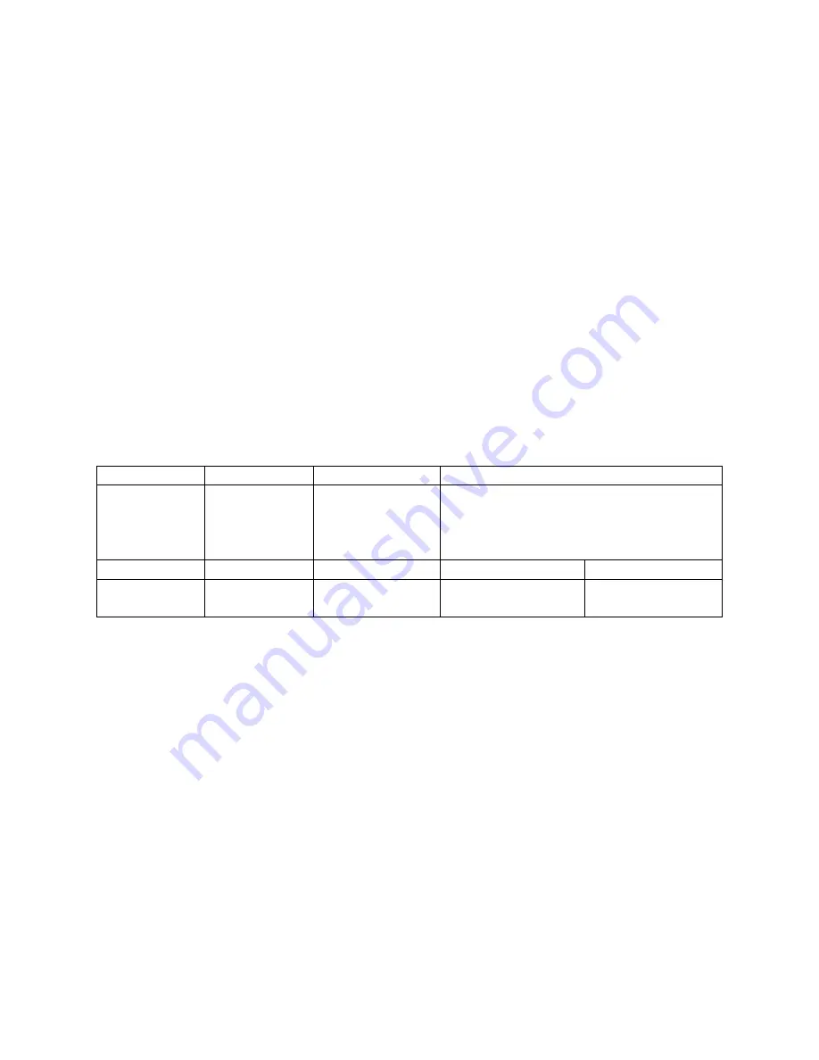 TV One 1T-CT-631 Instruction Manual Download Page 11