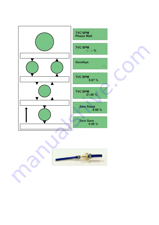 TVC BPM Instruction Manual Download Page 4