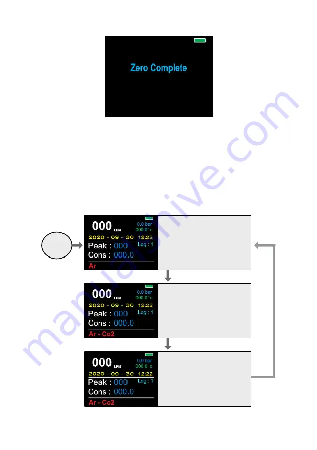 TVC GFM2 Instruction Manual Download Page 16