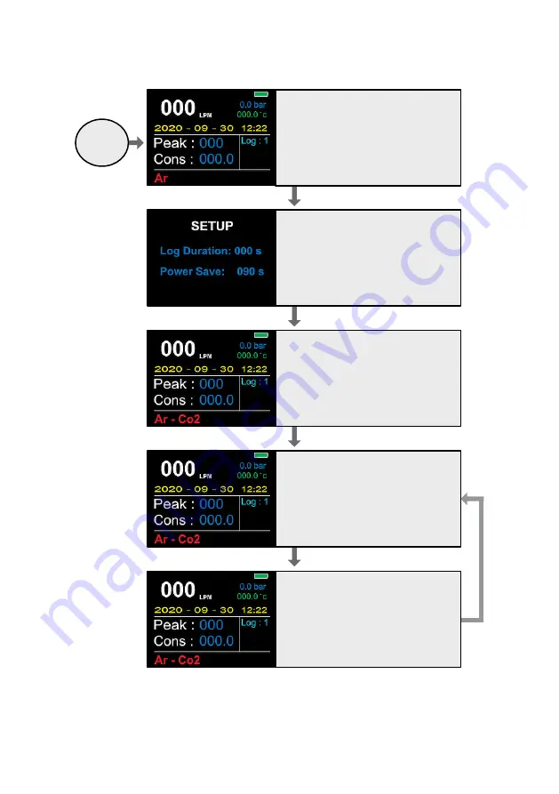 TVC GFM2 Instruction Manual Download Page 17