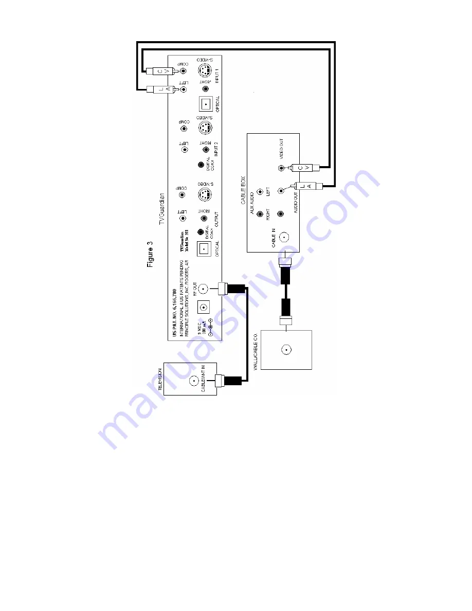 TVGuardian 201 User Manual Download Page 14