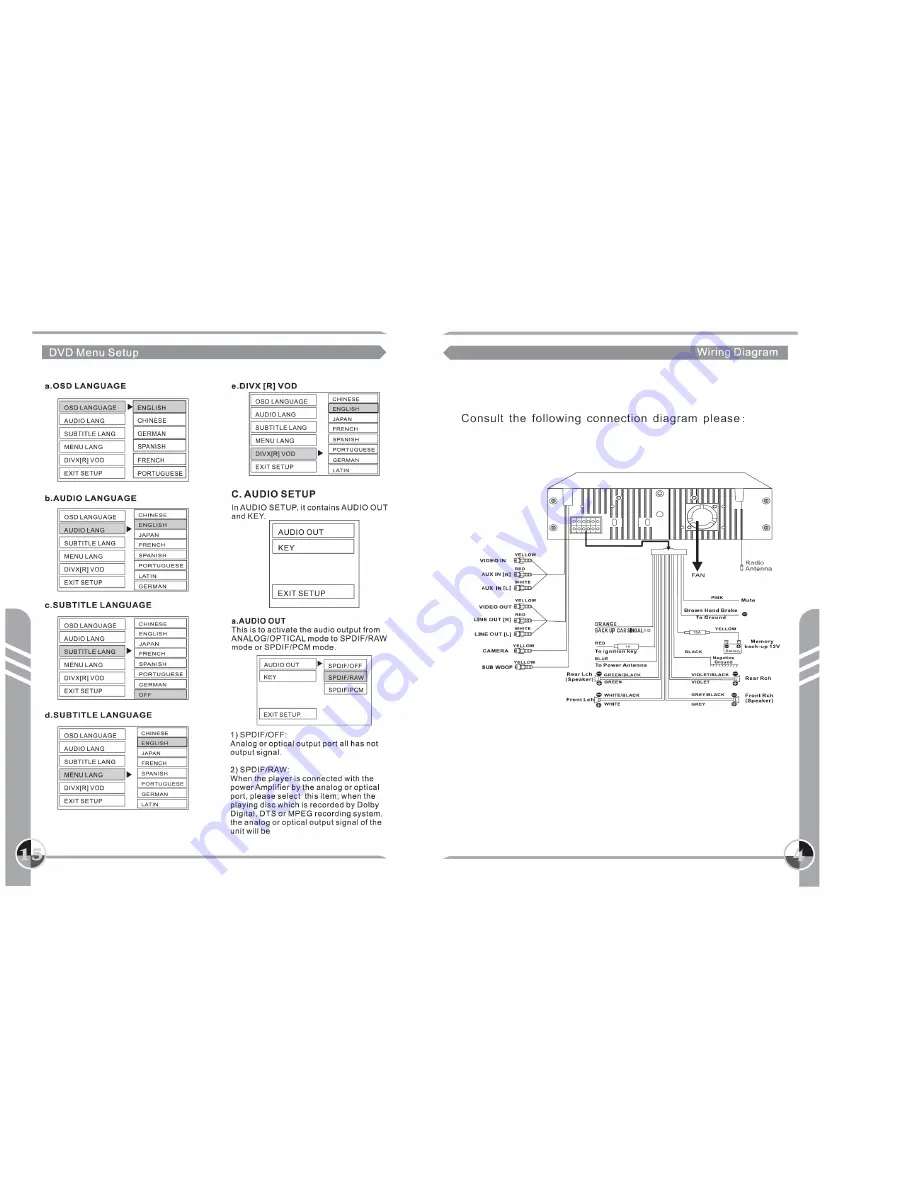 Tview DVD430-TS Скачать руководство пользователя страница 7