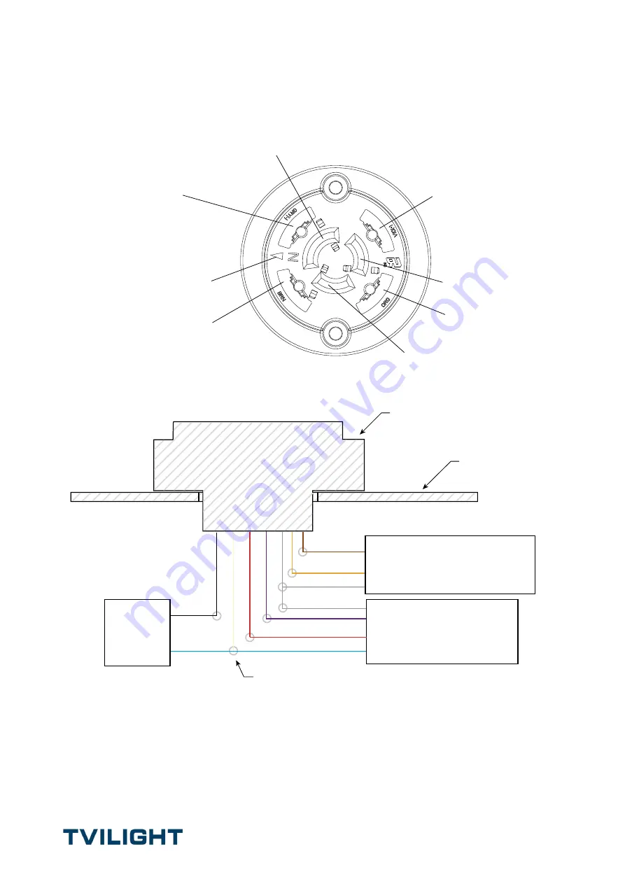 TVILIGHT OpenSky IoT NEMA Installation Manual Download Page 7