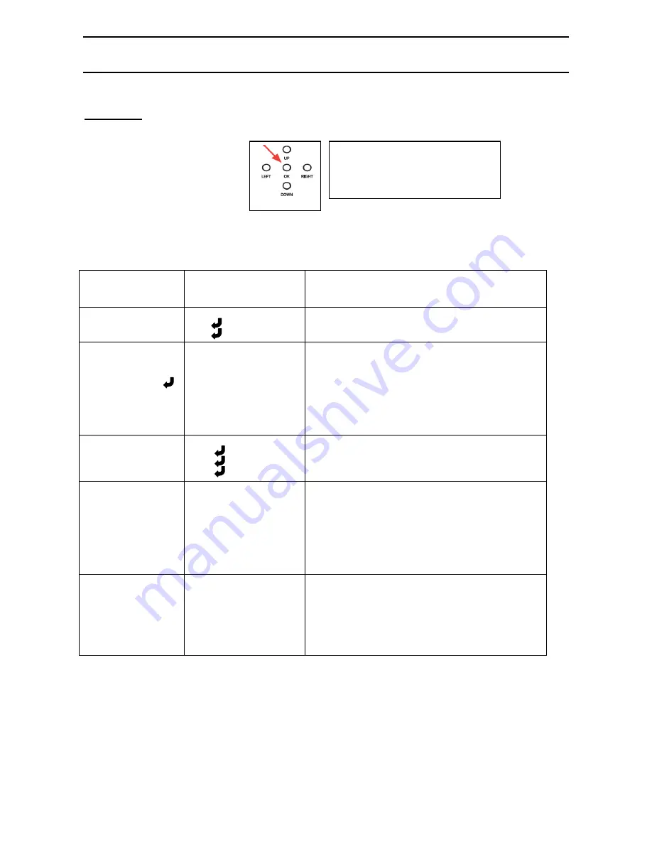 TVision SEE515B User Manual Download Page 3