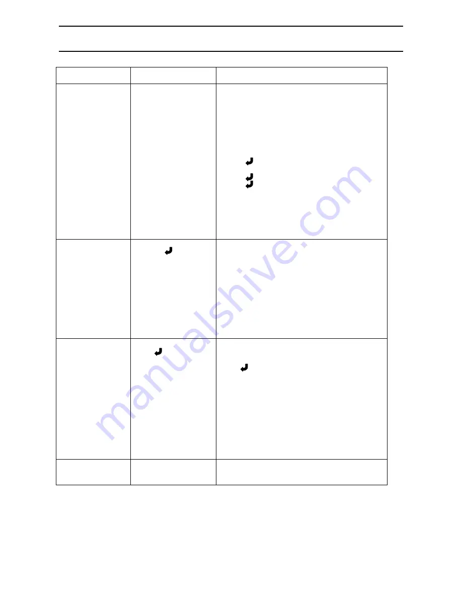 TVision SEE515B User Manual Download Page 4